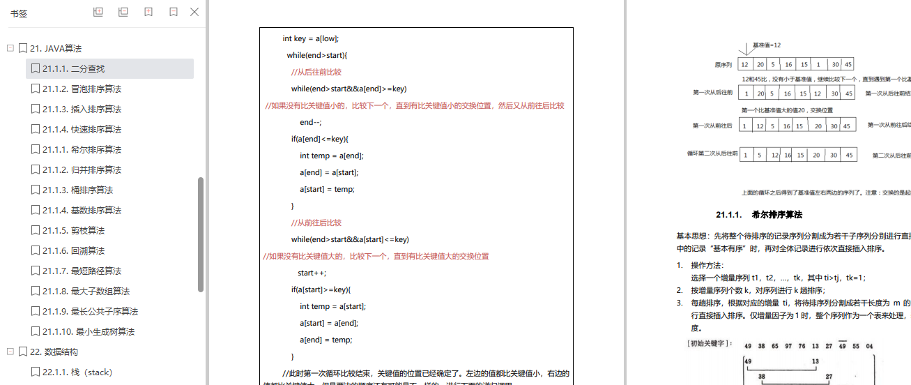 爱了！阿里P9开源分享内部Java核心开发手册（2021版）