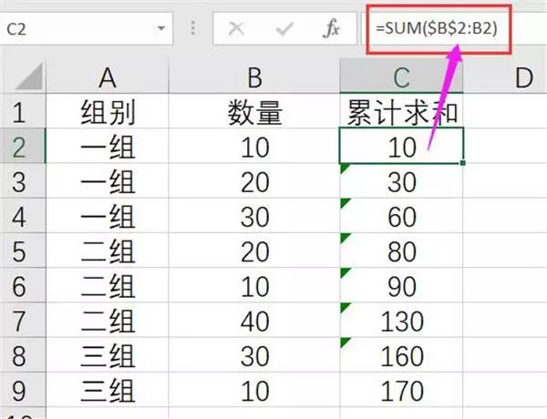 excel相乘再相加excel特殊求和技巧1分钟解决两小时工作量