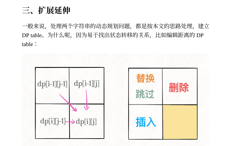 社招必备！堪称最强！火爆GitHub的算法刷题宝典现已被疯传