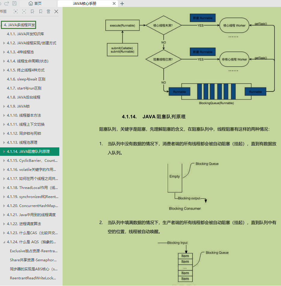 It's the first day of Jinjiu, you haven't even brushed this "Java Core Manual", have you?