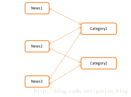 5283530f50f6f6a7ed3a7b82a6bfed88.png