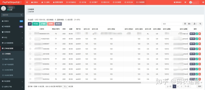 paypal stripeab站轮询管理系统