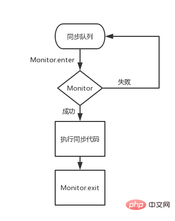 5285558d6cd6ada3e785c6bda67588b8.png