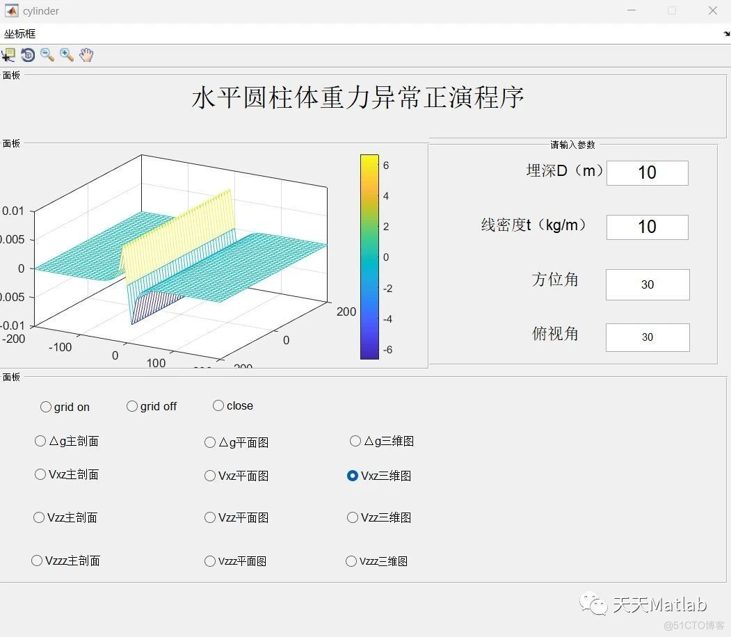 【数学建模】基于matlab模拟水平圆柱体重力异常正演_MATLAB