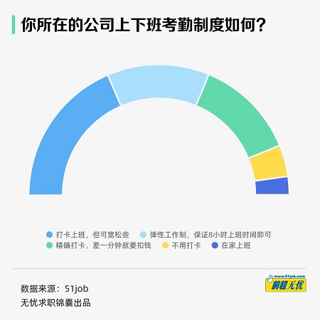 公司考勤.jpg