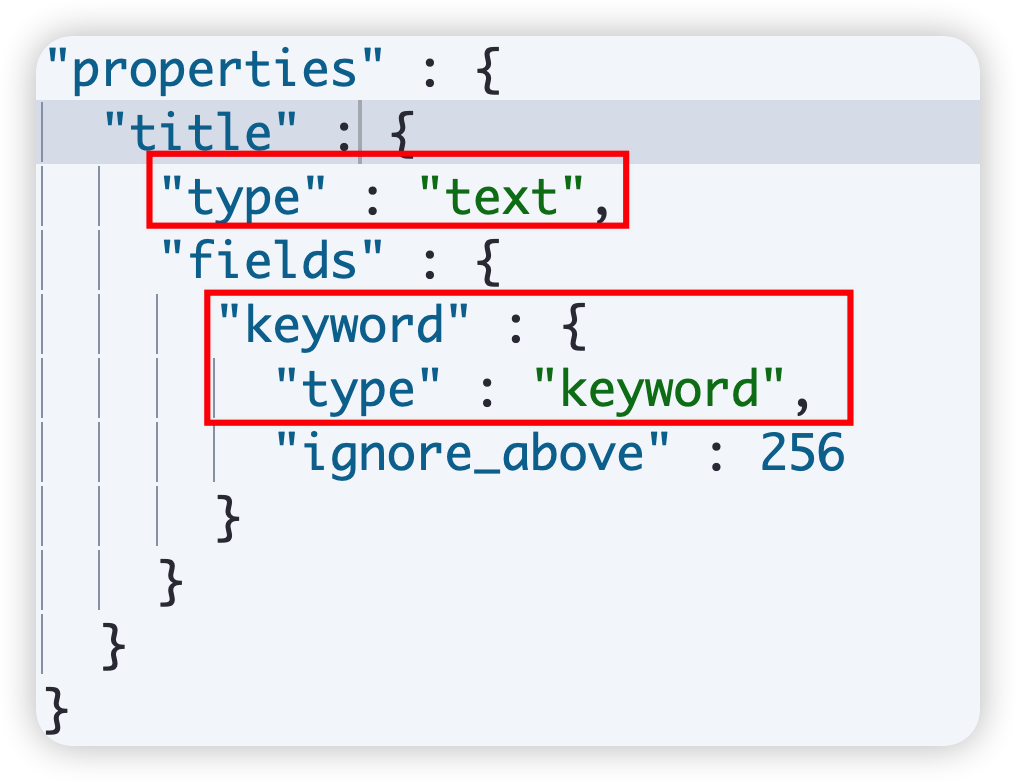 Elasticsearch-mapping