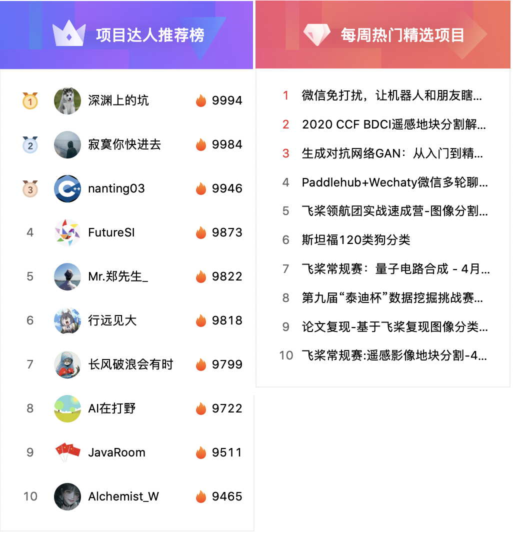 有奖 飞桨ai studio精选开源项目征集