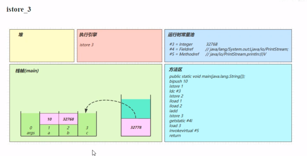 image-20210722175613695