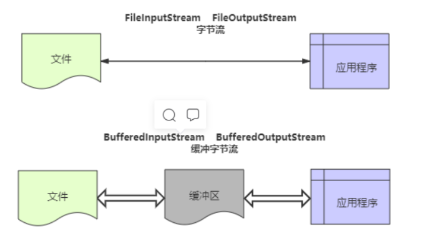 image-20220712204348299