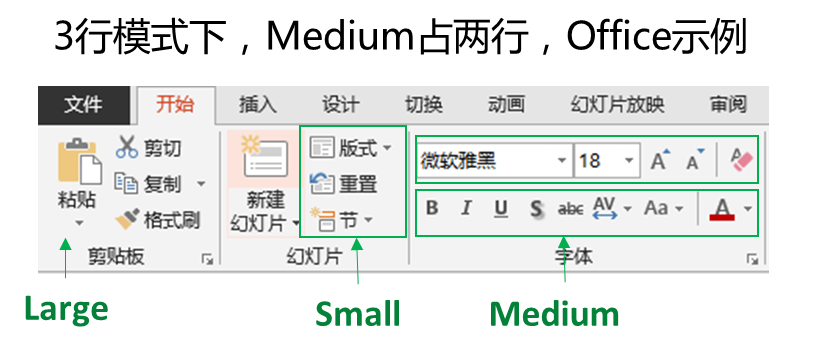 QT搭建ArcGis_pro Office式界面————SARibbon的布局思路