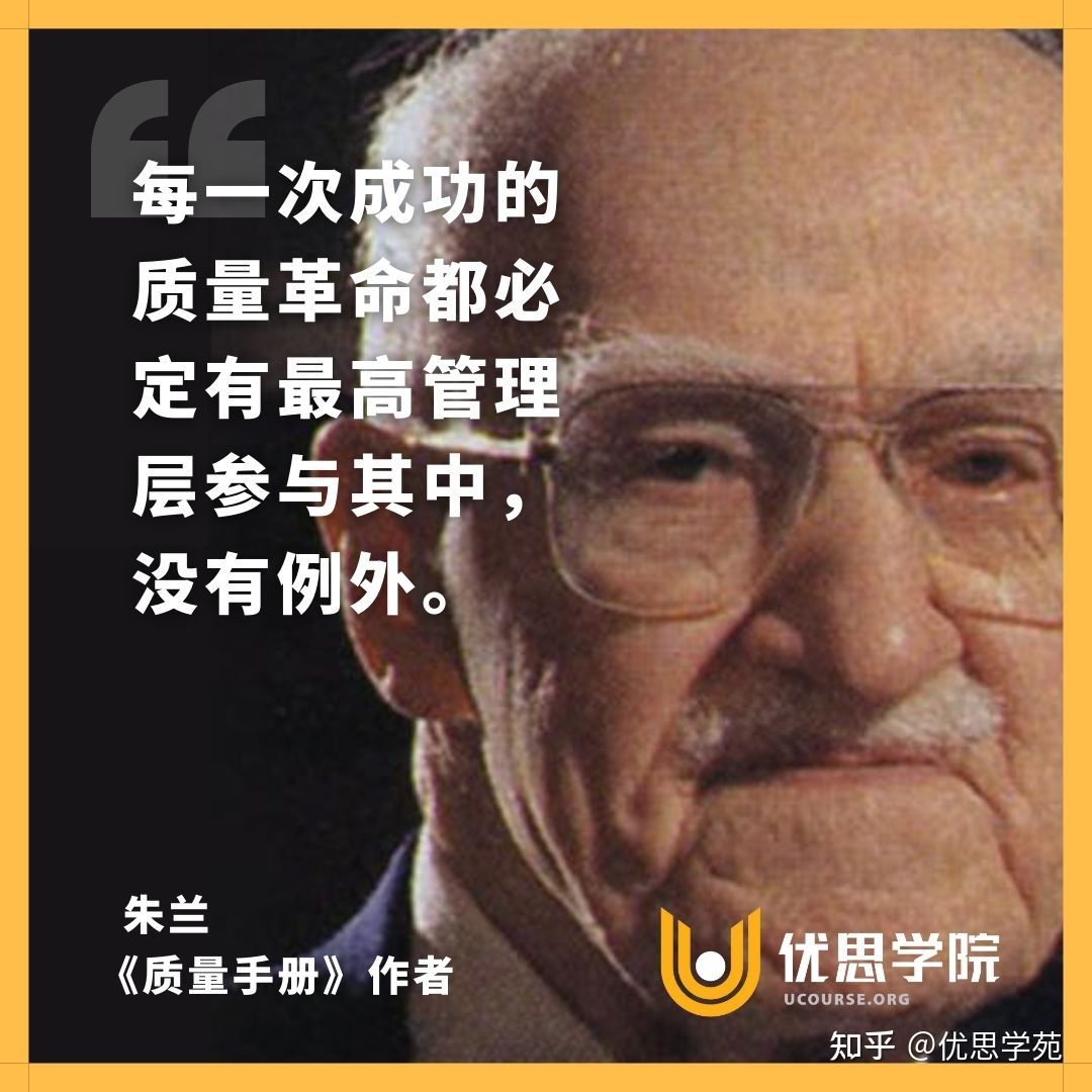 优思学院|朱兰,质量改进的先驱者_质量是设计出来的是谁提出来的-CSDN博客