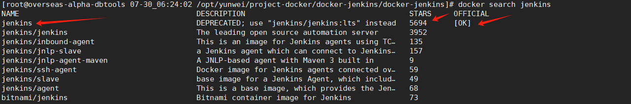 【容器虚拟化】通过docker-composer部署jenkins_容器_04