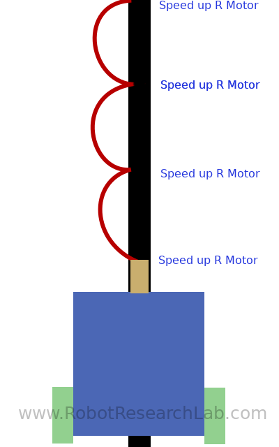 single_sensor_line_follow_path