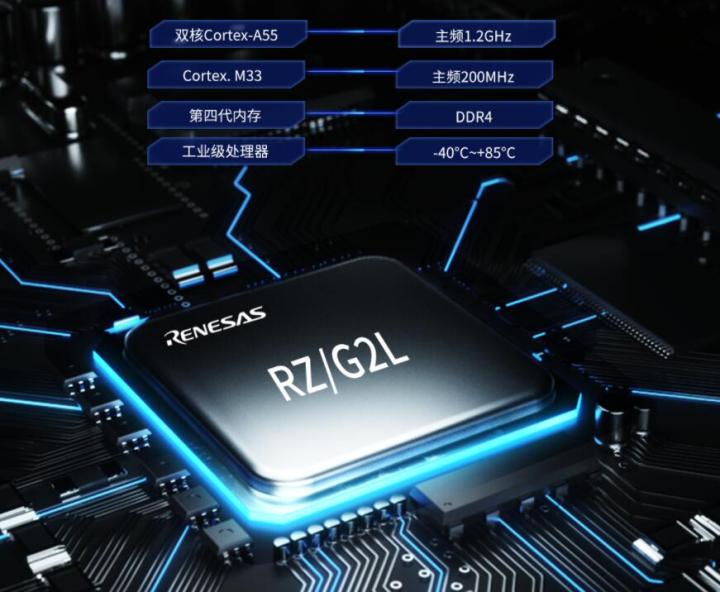 cortexa55核心板瑞萨工业级g2l多核mpu