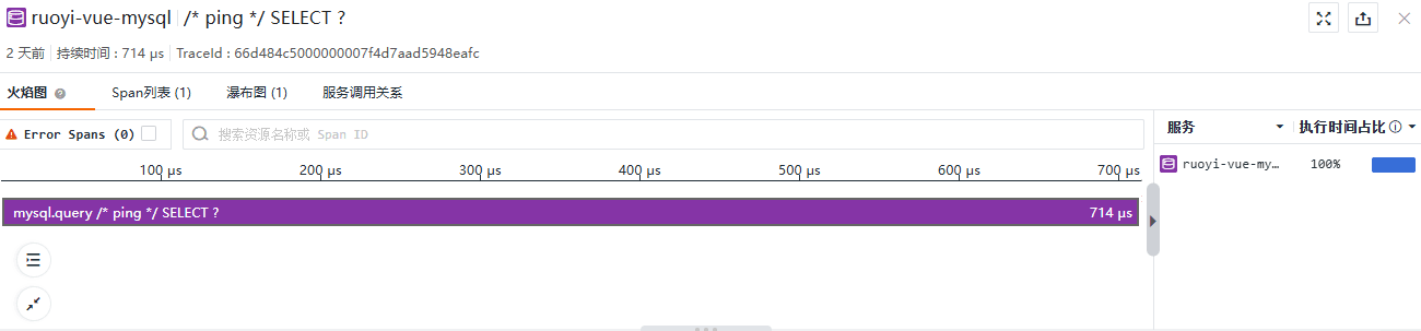 观测云链路追踪分析最佳实践_链路_21