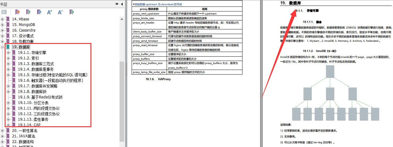 凭借阿里大牛最新版Java核心开发手册，已斩获阿里offer