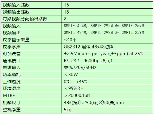 同三维T4000S系列高清SDI字符叠加器