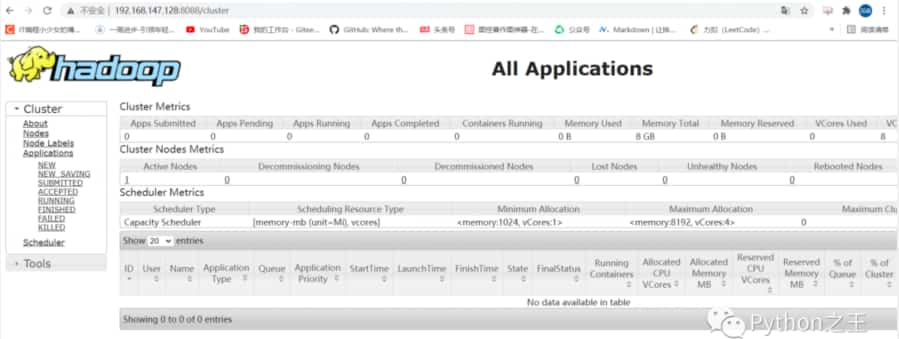 使用两台Centos7系统搭建Hadoop-3.1.4完全分布式集群