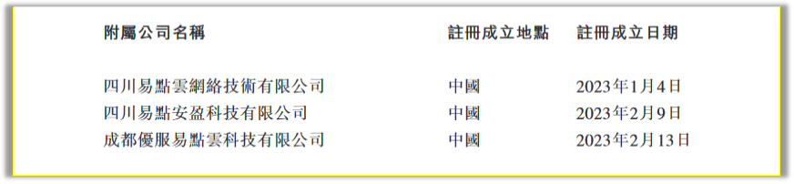 猛兽财经