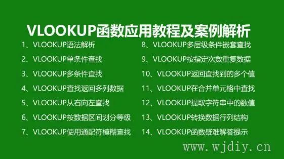 vlookup函数的使用方法及实例 vlookup怎么用详细步骤:excel的功能