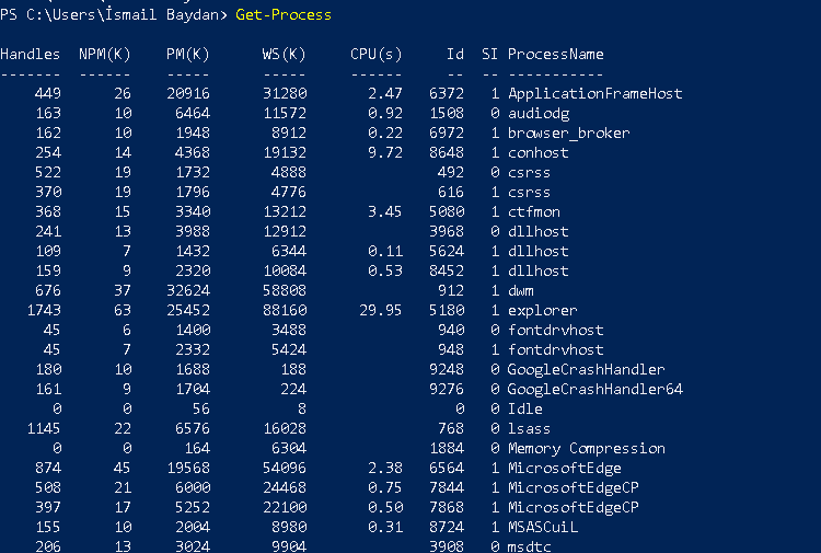 Powershell Export Csv Csdn