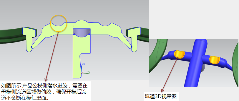 塑胶模具设计:产品分型面、插靠破、潜水进胶注意事项