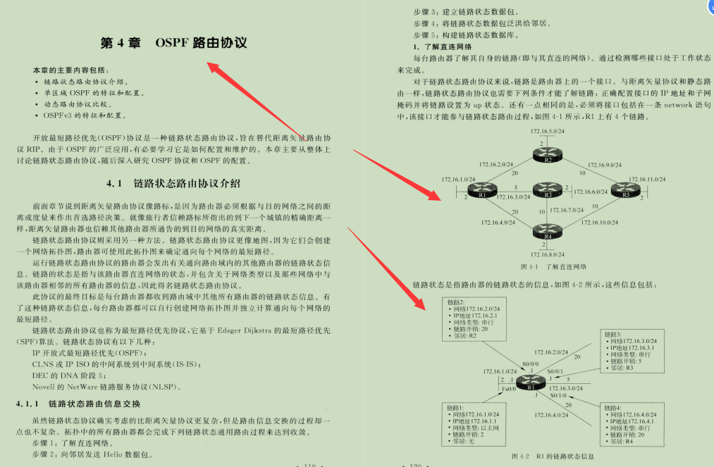 华为20级技术官耗巨资3年整合出这份2700页网络协议精髓