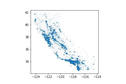 plt python 自己制定cmap_geopandas-python中地理信息绘图利器-CSDN博客