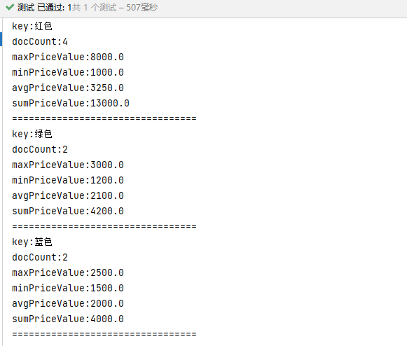 52ce10df76eb1d196f0248de82aeb7c6 - ElasticSearch7.3学习(二十九)----聚合实战之使用Java api实现电视案例