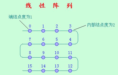 image-20210617210306606