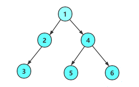 image-20221020171518821.png