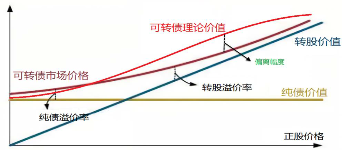 A+CLUB管理人支持计划第九期 | 仟富来资产