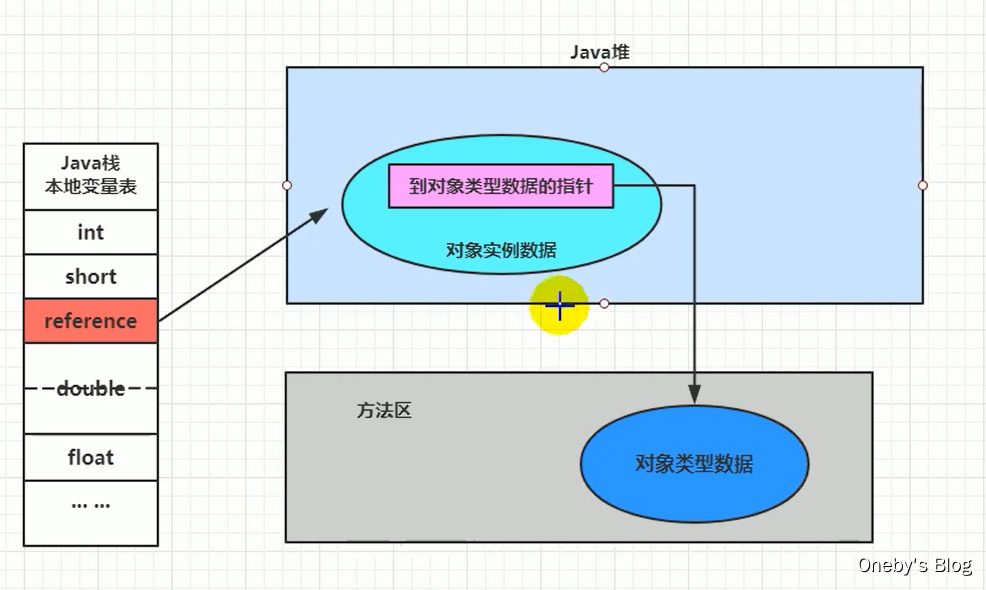 image-20200709164350466