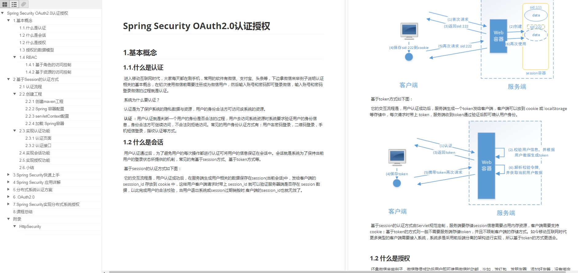 细节爆炸！阿里企业级Spring Security机密文档