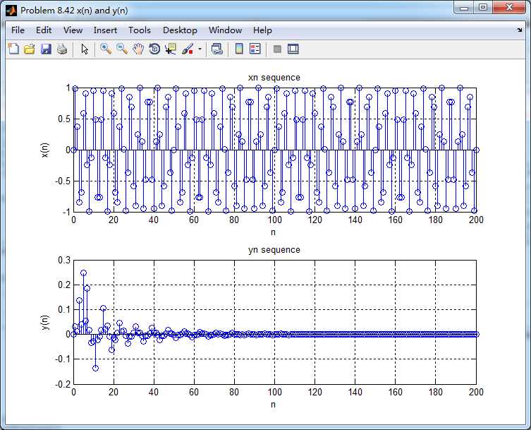 matlab 8.4,《DSP using MATLAB》Problem 8.42