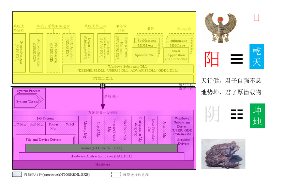 52eeeb13e4aadd68c6e9e7bb9307a196.png