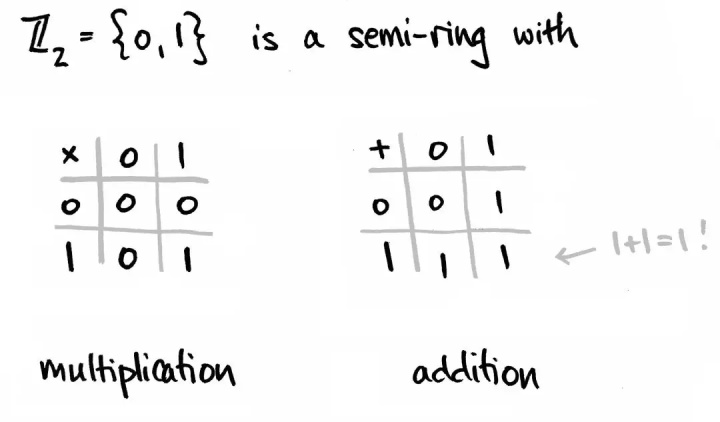 52f0a6abd22f95f88cf16fd869554331.png