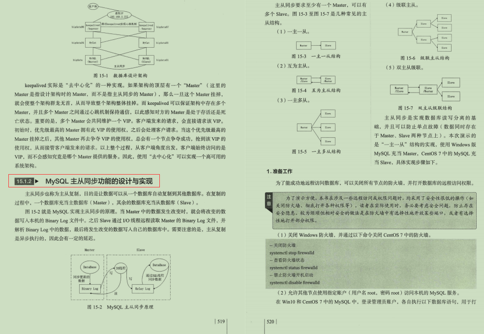 不愧是阿里技术官！新产Java全能进阶笔记，适用于所有程序员