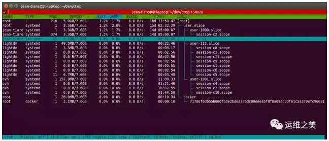 linux docker查看容器状态,Docker容器状态命令行工具——Ctop