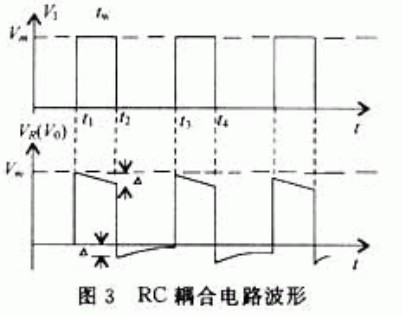 RC 耦合电路