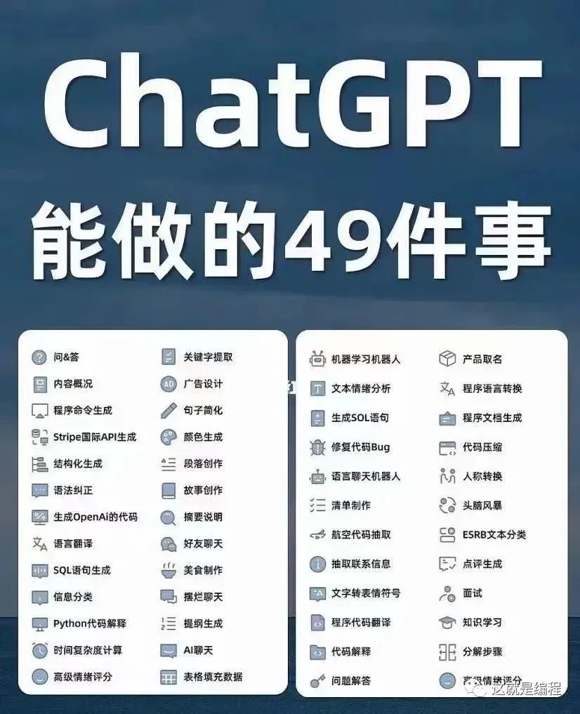 ChatGPT能做的49件事情