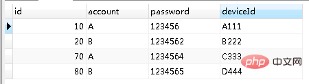 MySQL中查询重复字段的方法和步骤是怎样