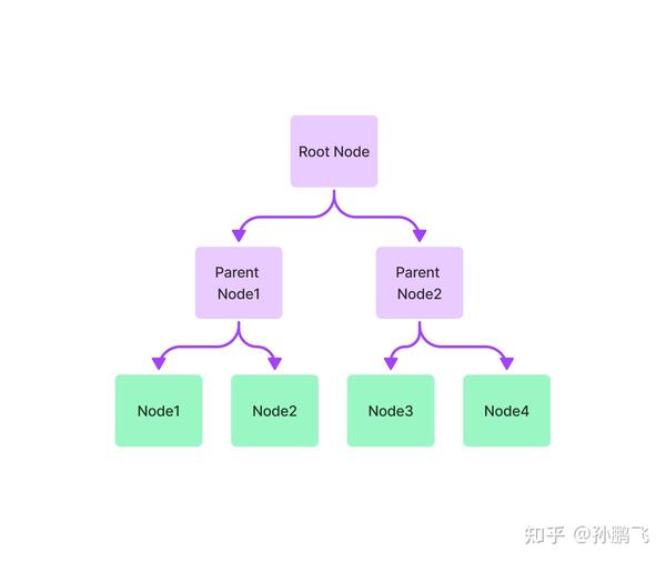 52f8e6f64eb3296bcf6d0fa7f42ae8bc.png