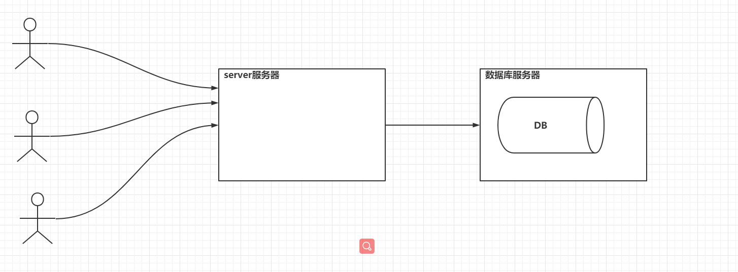 image-20220828103151968