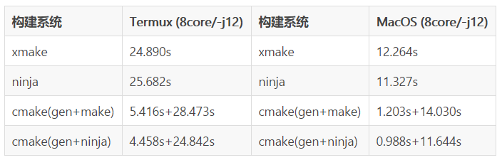 52fe387f011323645acece52035ea763.png