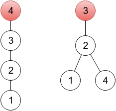 Fix a Tree(树的遍历，判断是否有环 并连成一颗树 )