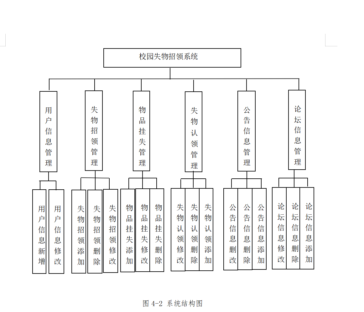 系统结构图.png