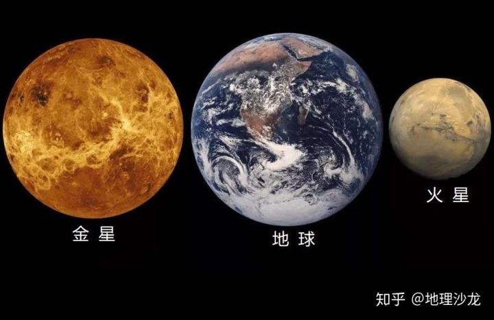 包括一颗恒星太阳,八大行星分别是水星,金星,地球,火星,木星,土星