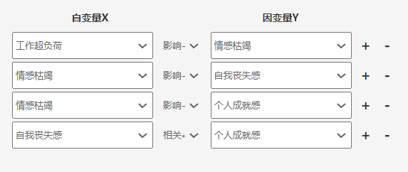 结构方程模型全流程