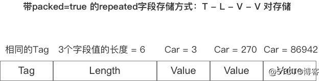 530c79a7642c270c5f6a0ac3c5cb4053.png